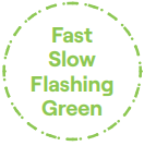fast slow green.png