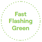 fast green.png