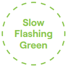 slow green.png